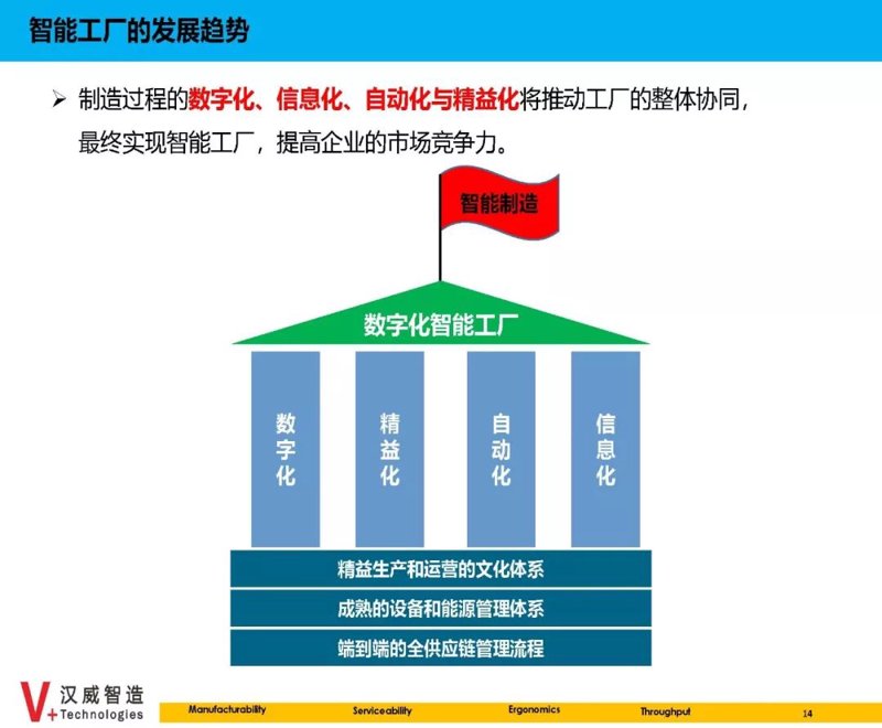 内蒙古智能制造：推动工业转型升级的新引擎
