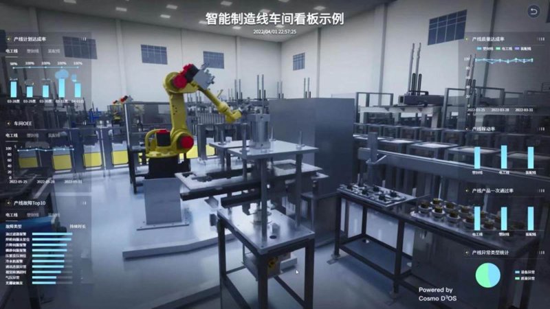 智能装备制造：驱动产业升级的隐形巨匠